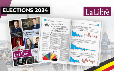 Verkiezingen 2024: La Libre Belgique, uw vierde macht